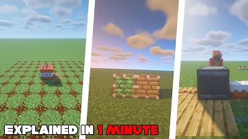 Redstone Explained in 1 Minute || 1 Minute Tutorial