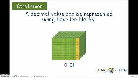 Representing decimals to thousandths using base ten blocks