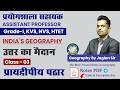 प्रायद्वीपीय पठार PART 01 | उत्तर का मैदान | भारत का भूगोल Geography By Jaglan Sir