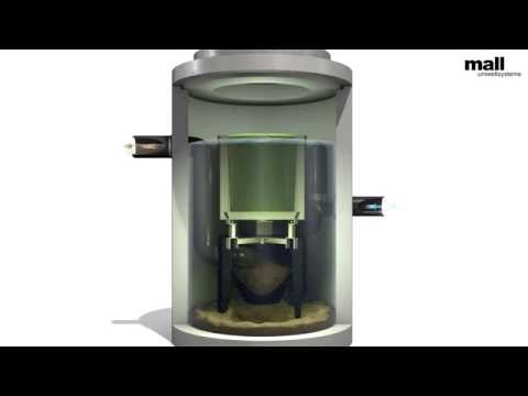 Animation Mall-Substratfilter ViaPlus