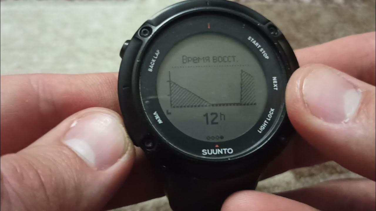 Ambit 3 peak