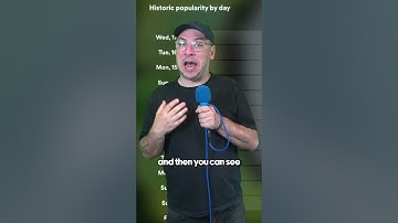 How To Hack Spotify’s Algorithm