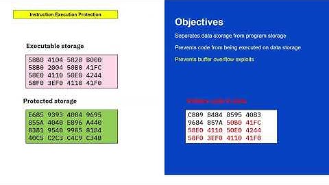 Virtual CICS user group meeting 13 July 2021