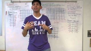Scatter Plots & Correlation Part 2 Net Worth