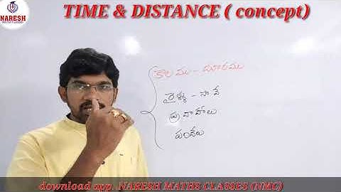 TIME&DISTANCE (CONCEPT):RS AGARWAL: arithmeticclassesintelugu: NARESH Sir