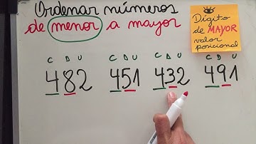 Ordenar números hasta 1000 de menor a mayor