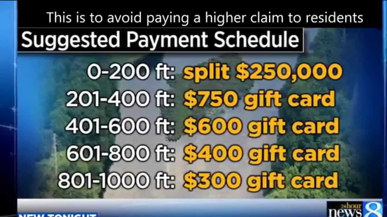 corrupted Class action ( for Kalamazoo oil spill residents)