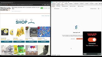 Lab #12 Multi step process with no access control on one step