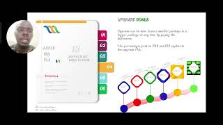 MULTISTREAM COMPENSATION PLAN PRESENTATION #MLM #JINJA-HERBAL-EXTRACT