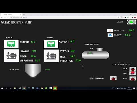 SMART PUMP  Cloud  Scada ,Mqtt Connect to Google IOT,Web Sever