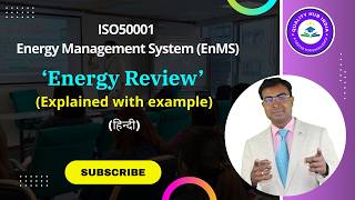 What is Energy Review? Clause 6.3 | Energy Management System ISO50001