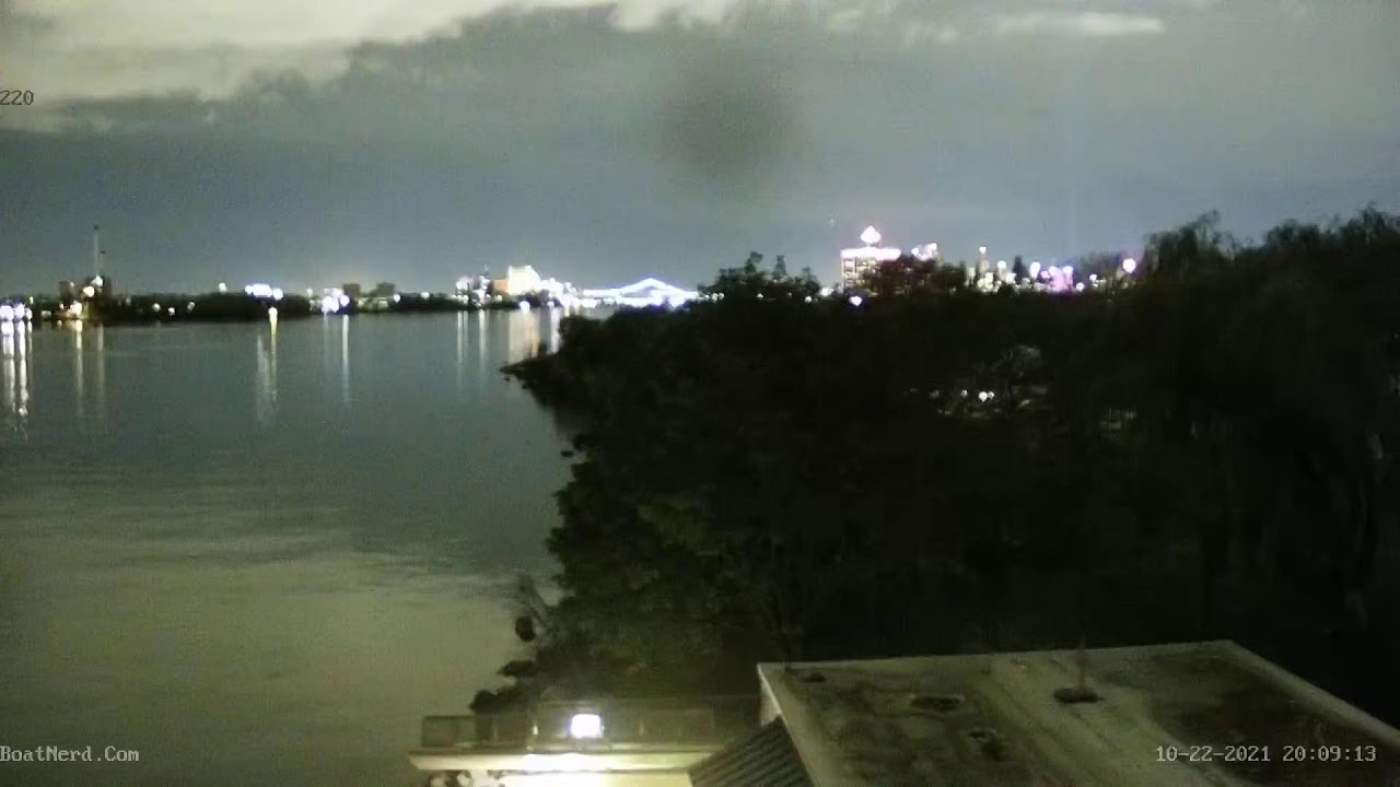 Detroit River Live Cam from the Dossin Museum, Detroit, Michigan USA