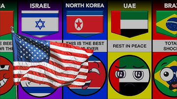 Countryhumans React To USA DIED - Reaction From Different Countries | Comparison