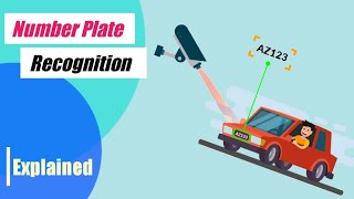 What Is Automatic Number Plate Recognition ? ANPR Explained 😉
