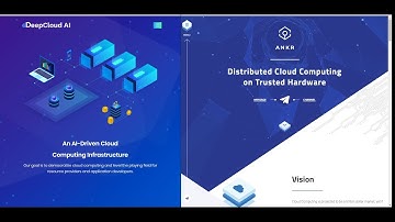 ANKR NETWORK Cloud Computing Is A Big Deal