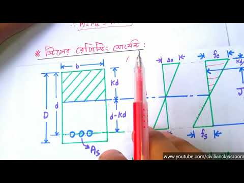 ভিডিও: ফর্মওয়ার্কের জন্য মরীচি: স্ল্যাব ফর্মওয়ার্কের জন্য সমতলকরণ, কাঠের আই-বিম এবং অন্যান্য, বিমের মধ্যে দূরত্ব