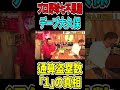 デーブ大久保さん通算盗塁数「１」の謎に迫る #高橋慶彦 #プロ野球 #読売ジャイアンツ