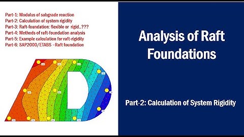 Topic-2: Calculation of system rigidity......A comprehensive series on analysis of mat foundations.