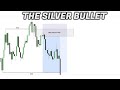 The ultimate ict silver bullet trading strategy 79 winrate