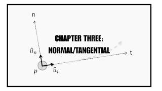 1st Year Dynamics Chapter 3 - Normal/Tangential Coordinates (Problems)