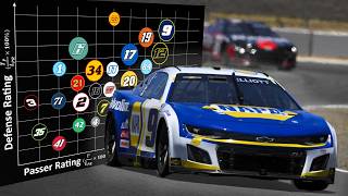 NASCAR & Modern Analytics