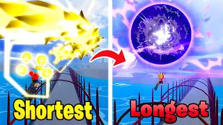 : Shortest to Longest Fruit Attacks in Blox Fruits!