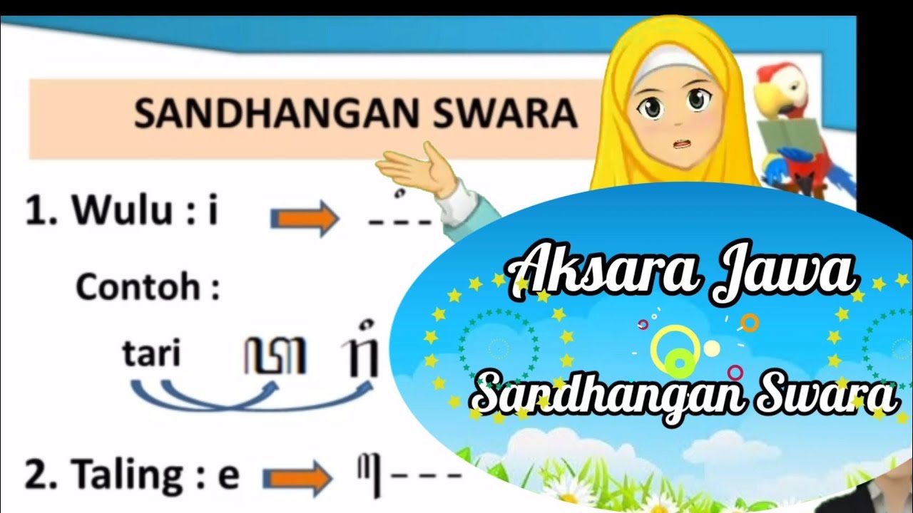 Belajar Aksara Jawa Dan Sandhangan Swara Youtube Belajar Aksara Jawa Dan Sandhangan Swara Youtube