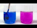 Testing pH with Red Cabbage Indicator