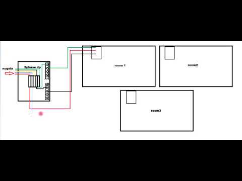 3 phase house wiring - YouTube