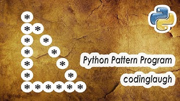 Hollow Right Triangle || Star Pattern || Python Pattern Program || Bangla (বাংলা)