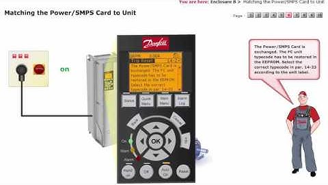 Danfoss Frequancy converter (Inverter) Lesson 23 FC Automation Drive InclouserB  Matchnig power Card