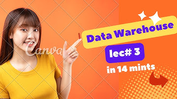 CS614 short lecture 3 in Urdu/Hindi| Cs614 Data Warehouse|vu cs614 mid term preparation.