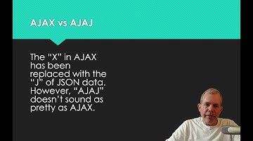 AJAX and Partial Page Updates Explained