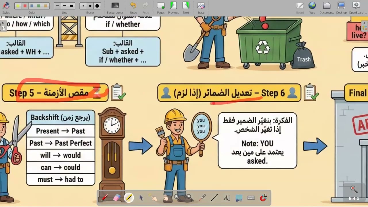 شرح قواعد الوحدة السابعة الجزء الثاني مع أ. محمد سيف