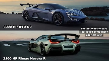 3000 HP BYD U9 Vs Rimac Nevera R 330-470 km/h Top Speed Acceleration Comparison 