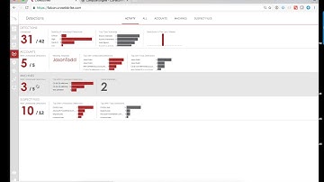 Install Falcon into Google Cloud