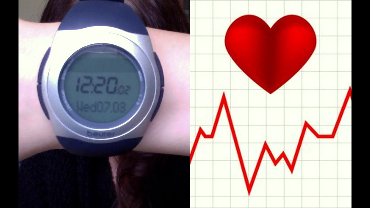 research on heart rate monitor
