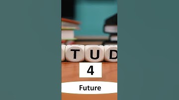 Important MCQs Videos | SPSC | FPSC | IBA | FIA | NTS | CSS | MOD