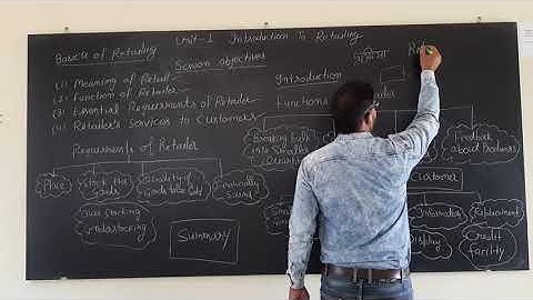Introduction of retailing | Unit -1| Basic of Retailing | Class 9th | Haryana Edusat Telecast