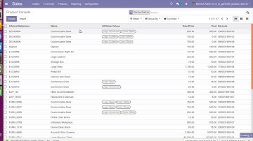 How to Generate Product Barcode (EAN13) Automatically | Odoo Apps Features #odoo16