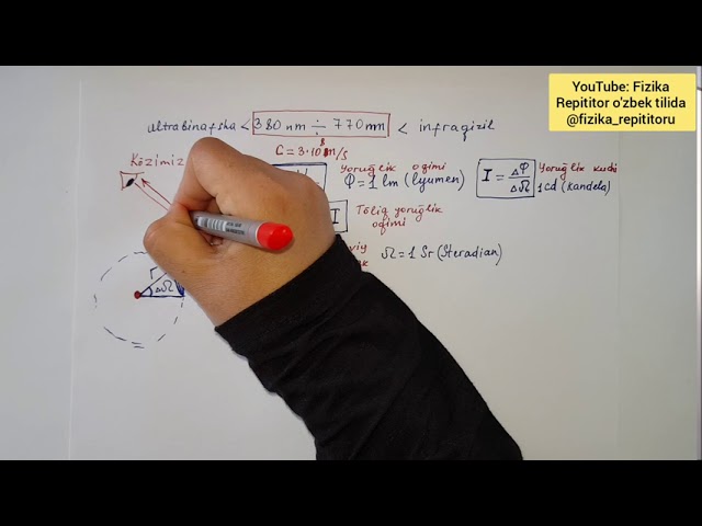 Thumbelina bilan jinsiy aloqa