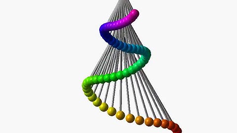 Wave pendulum (60 simple pendulums) / simulation