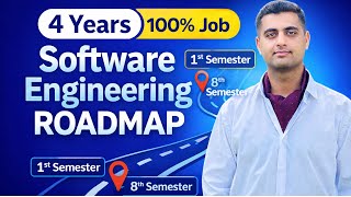 Software Engineering Roadmap Complete 4 Years  | 1st to 8th Semester | 100% Job Ready