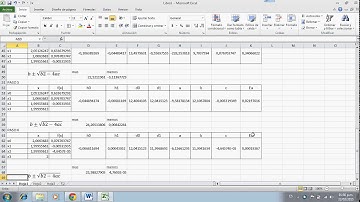 METODO MULLER PARTE 2