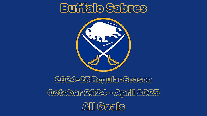 Buffalo Sabres | 2024-25 Season | All 269 Goals