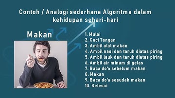 PEMROGRAMAN DASAR ALGORITMA || Pertemuan 1 (Materi Pengantar)