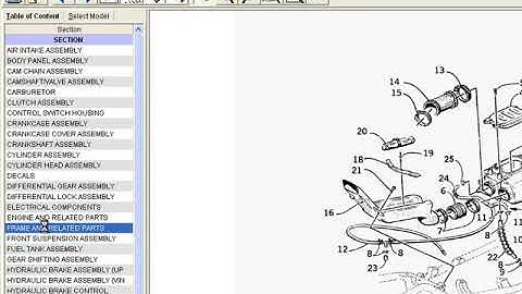HLSM Interfacing to Lizzy BMS