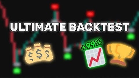 THE ULTIMATE BACKTEST of Best Trading Indicator for 2025 | No Repainting & No Lag!
