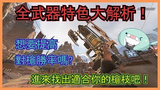 《Apex英雄》全武器特色大解析！ 想變強嗎？ 那就先進來看 ... 