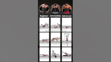 ABS WORKOUT for EVERYONE: From BEGINNER to ADVANCED for a Strong Core!